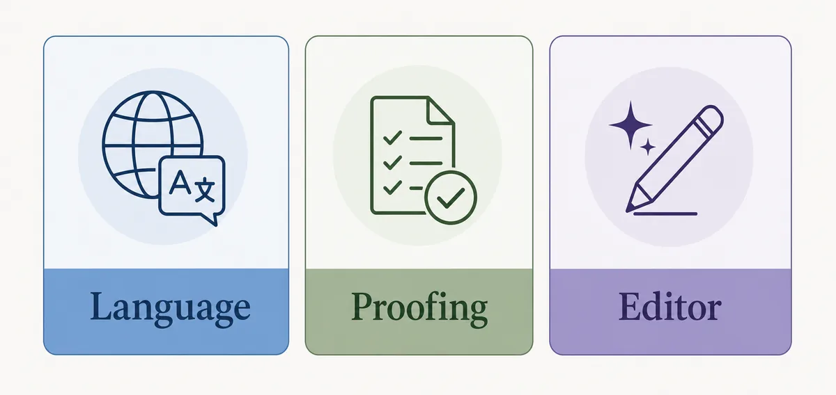Microsoft Word spell check troubleshooting areas for language proofing and editor settings