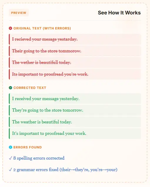 AI spell check how it works - see original text with errors and corrected text side by side